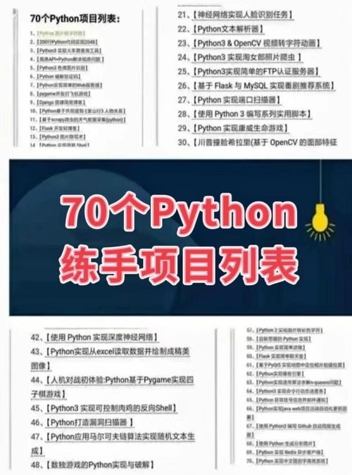 不懂編程技術如何學習軟件開發及技術轉讓指南