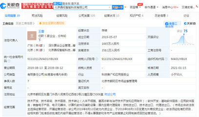 小米關(guān)聯(lián)公司投資北京晶視智能科技，深化軟件開發(fā)與技術(shù)創(chuàng)新布局