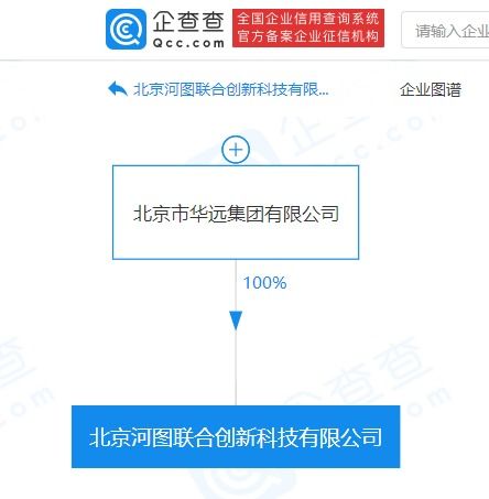 華遠集團戰略布局前沿科技，投資億元成立北京河圖聯合創新科技公司