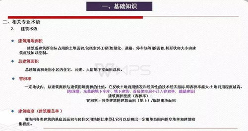 房地產(chǎn)基礎(chǔ)知識(shí)、投資開發(fā)全流程與軟件開發(fā)及技術(shù)轉(zhuǎn)讓融合培訓(xùn)指南