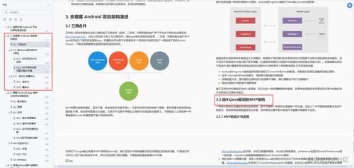 2024年安卓最新新風向 熱門框架排第一，Paging3成就Android，你還不了解它？